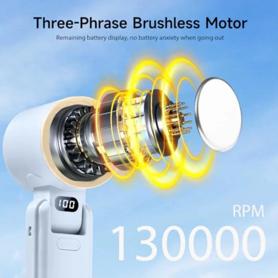 Portable Handheld Fan with Ice Cooler 13000RPM Turbo Fans, 3-in-1 Rechargeable Mini Personal Fan, 100 Adjustable Speeds, 3600mA