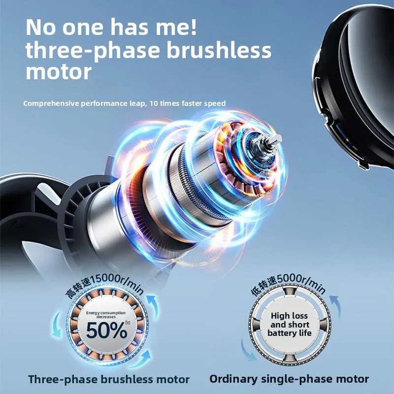 USB Handheld Fan - High Speed, Strong Wind, Long Battery Life, Smart Digital Display, Portable Mini Fan for Home/Office/Travel